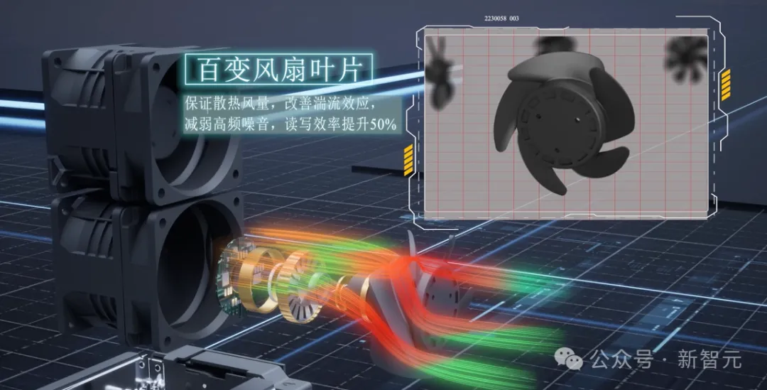 全球AI算力短缺，算力大厂一举破局！一机多芯，引领计算新纪元  第19张