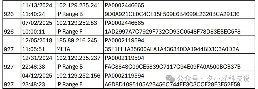 2396部黄片，一片罚15万，Meta用BT偷黄片训练AI，遭天价索赔  第6张