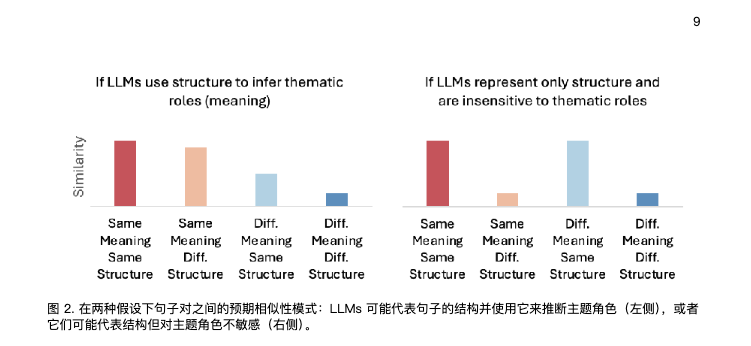 为了不让微博 AI 抓取数据，我被迫进入一场「鱿鱼游戏」  第6张
