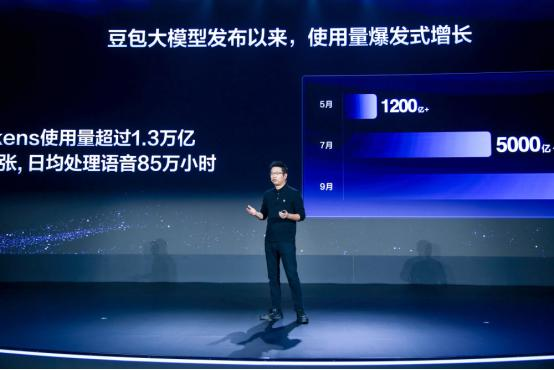 猛攻AI，字节还有几张牌？  第5张