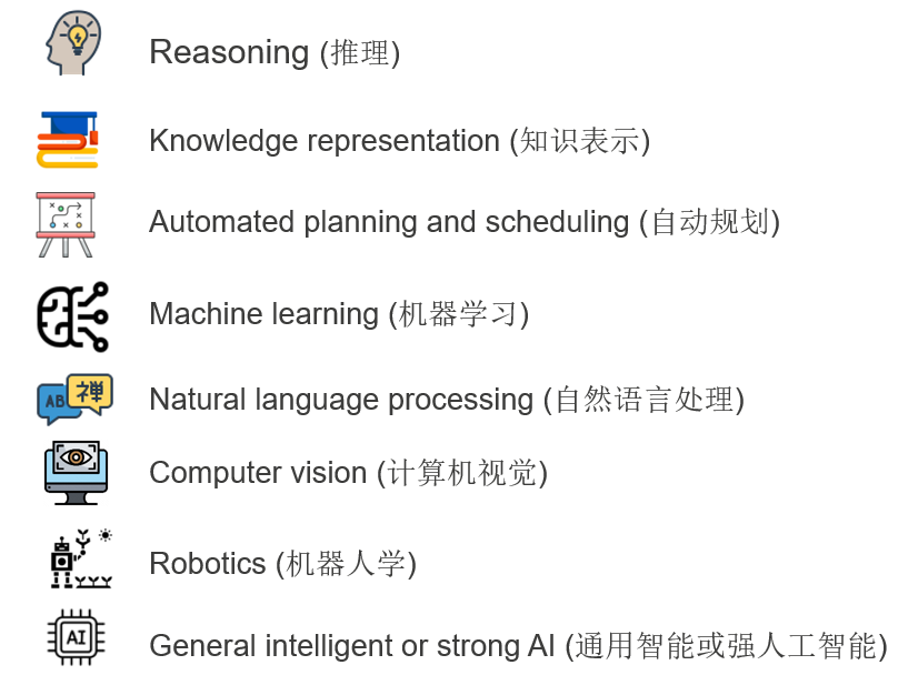 嵌入式系统中的人工智能包含哪些要点？  第2张