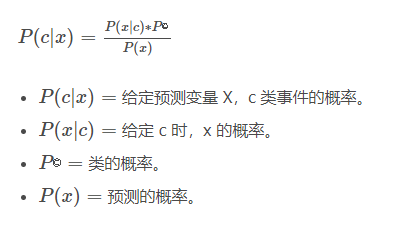 嵌入式系统中的人工智能包含哪些要点？  第10张