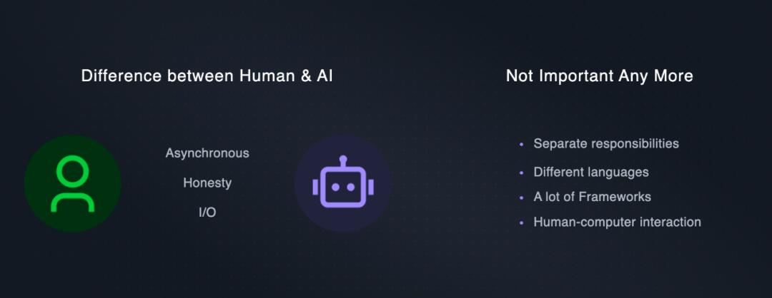 AI 消灭软件工程师？  第10张