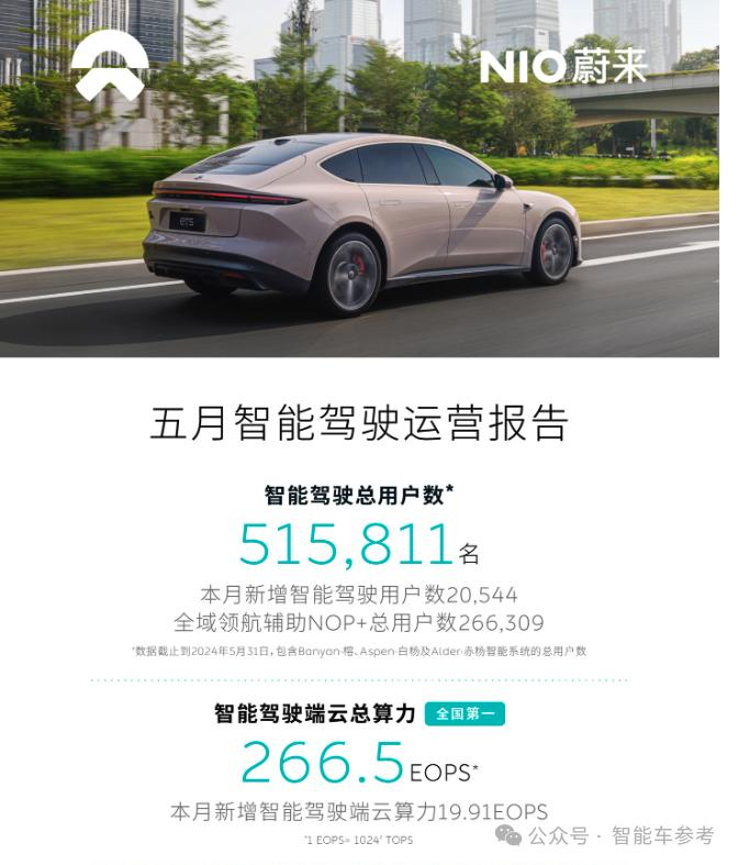 马斯克也在给黄仁勋打工，290亿预算优先买GPU  第8张