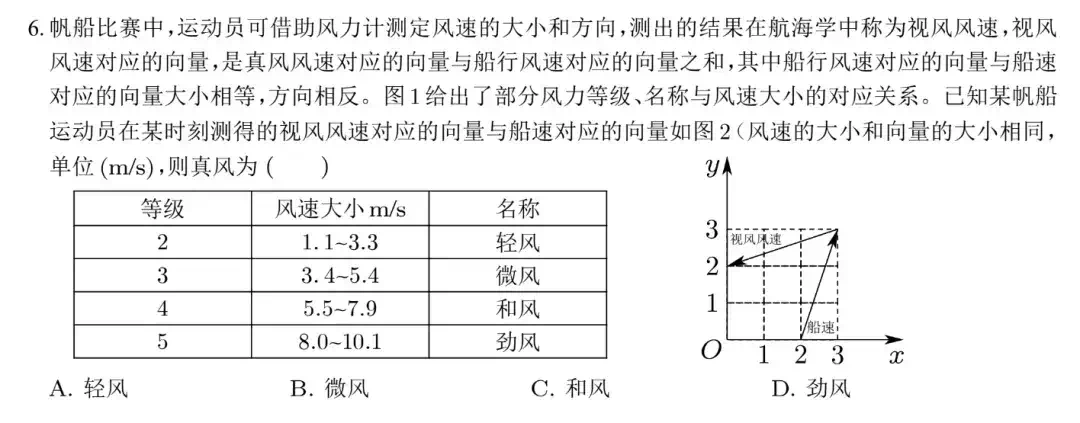 从高考到实战，豆包大模型交卷了  第13张