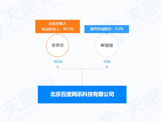 百度AI迷航  第4张