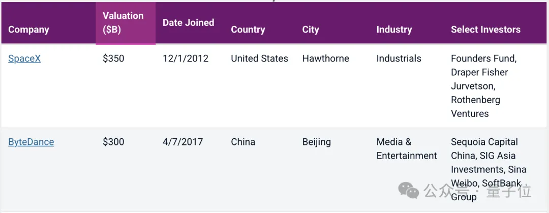 OpenAI重新开源！第一弹就推理模型，还不限制商用，“冲着DeepSeek来的”  第3张