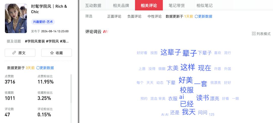 AI开店一年“火出”10万家，真香还是真难？  第10张