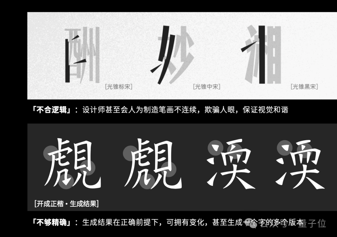 设计师+AI，3个月就能完成一套千字中文字库@智琮科技  第7张