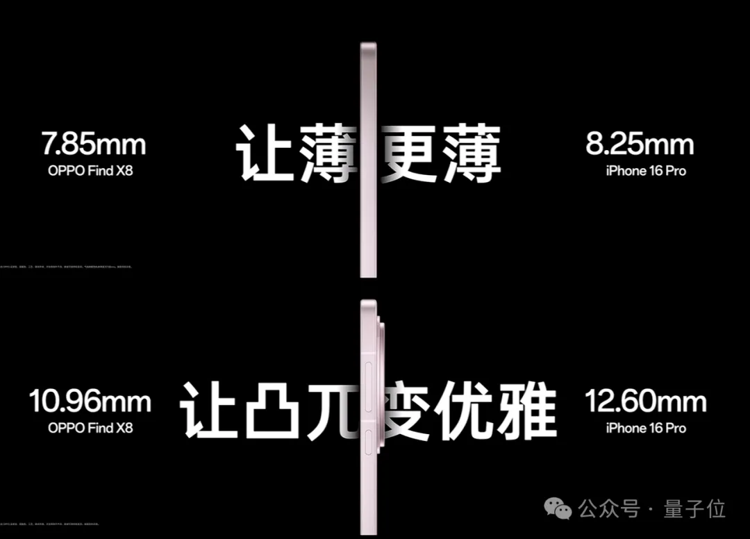 4199元起！OPPO新旗舰首发自研AI系统，随时随地一键问屏，Pro版还有iPhone 16同款物理快门  第19张