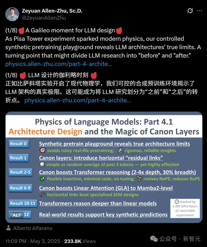 图灵奖大佬向97年小孩哥汇报？小扎1亿年薪买新贵，老将痛诉熬夜捡GPU！  第6张