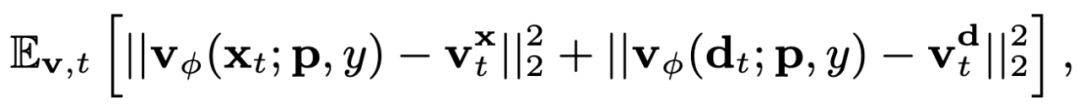 HumanGaussian开源：基于Gaussian Splatting，高质量 3D 人体生成新框架  第3张
