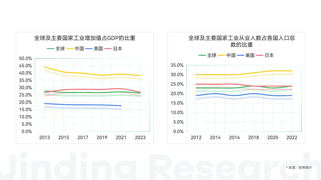 万字解读人形机器人：AI落地物理世界的最佳载体  第10张