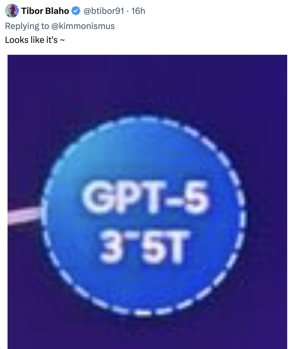 三星高管剧透GPT-5高达5万亿参数，OpenAI匿名模型上线  第3张