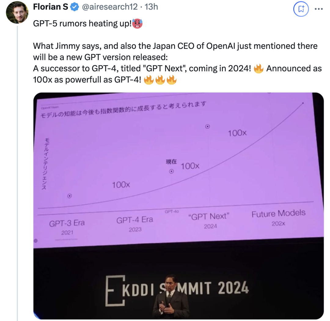 三星高管剧透GPT-5高达5万亿参数，OpenAI匿名模型上线  第4张
