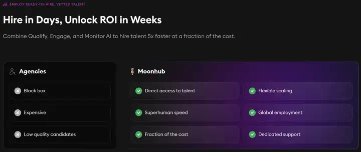 Z Product｜AI招聘革新者Moonhub：斯坦福华裔女CEO获1440万美元融资，精准匹配人才新方案  第4张