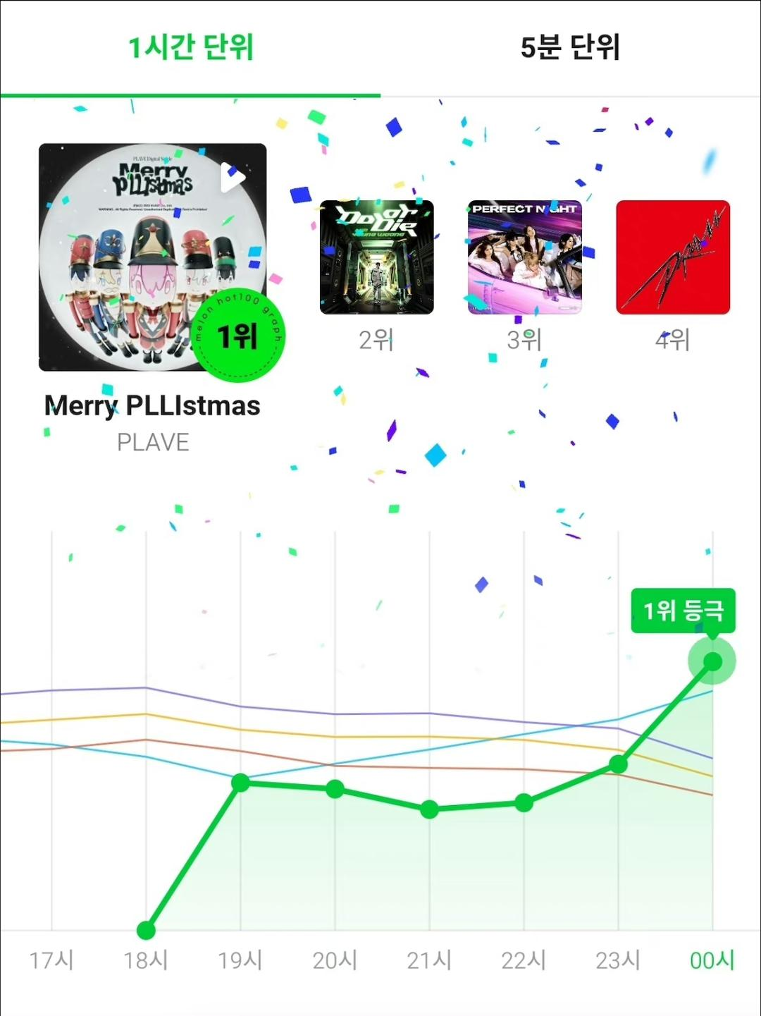 AI虚拟偶像：K-Pop的下一个突围点  第2张
