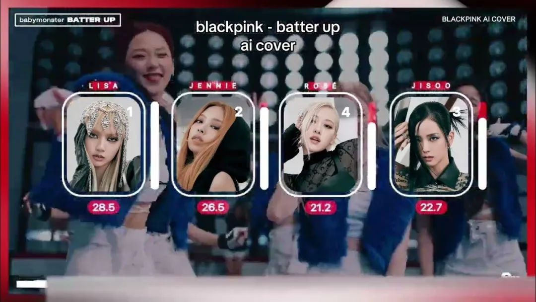 AI虚拟偶像：K-Pop的下一个突围点  第12张