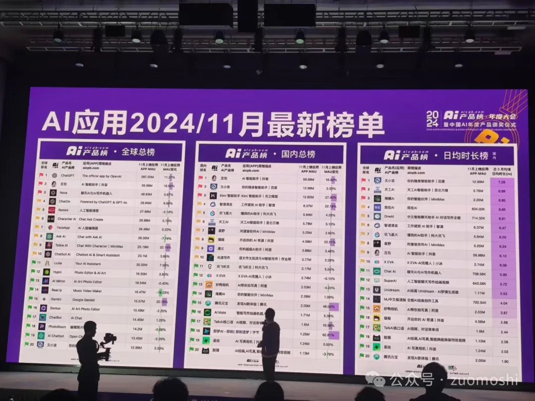 不要在AI上找什么超级应用  第1张