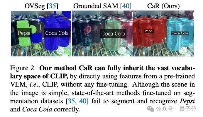 CLIP当RNN用入选CVPR：无需训练即可分割无数概念｜牛津大学&amp;谷歌研究院  第4张