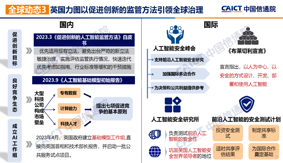 中国信通院联合发布《大模型治理蓝皮报告（2023年）——从规则走向实践》  第16张