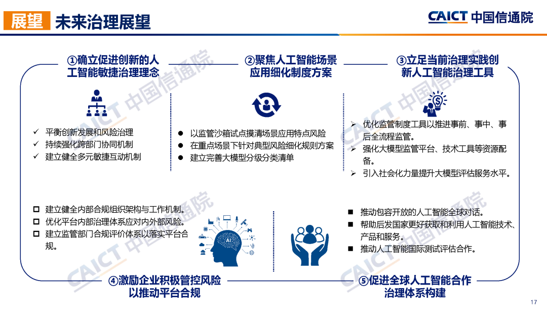中国信通院联合发布《大模型治理蓝皮报告（2023年）——从规则走向实践》  第20张
