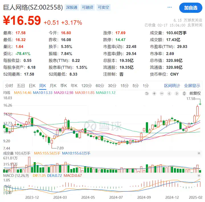 网游植入AI大模型，赔本赚吆喝？  第2张