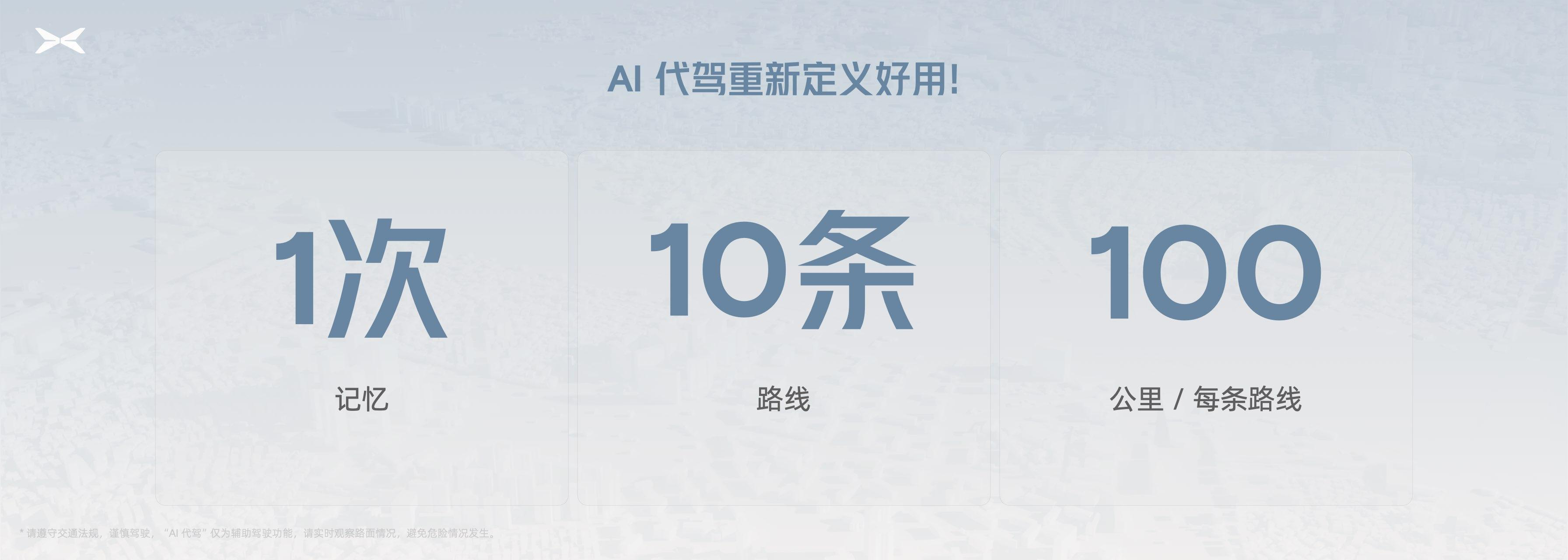 AI大模型横扫车圈：合资车企想“超车”，新势力们自研忙  第8张