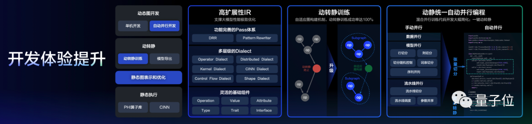 百度交了份“大”作业：文心一言用户破1亿，累计37亿字文本创作，能力再升32%！  第11张