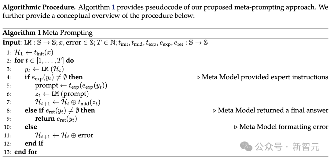 GPT-4准确率最高飙升64%！斯坦福OpenAI重磅研究：全新Meta-Prompting方法让LLM当老板  第10张