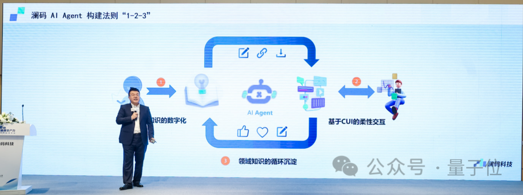 OpenAI翁丽莲的Agent公式，一定是正确的吗？  第3张