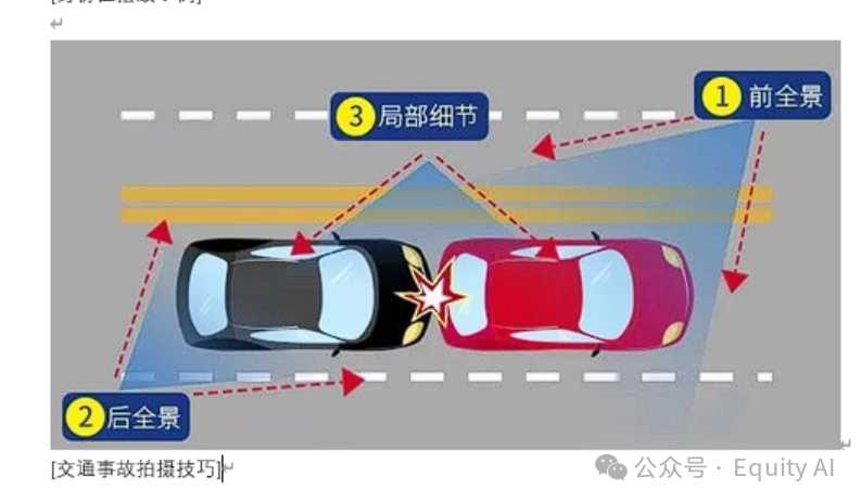 【AI+知识库】商业化问答场景，让AI回复更准确，一篇专为所有“小白”讲透RAG的实例教程（下篇）  第6张