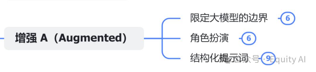【AI+知识库】商业化问答场景，让AI回复更准确，一篇专为所有“小白”讲透RAG的实例教程（下篇）  第13张