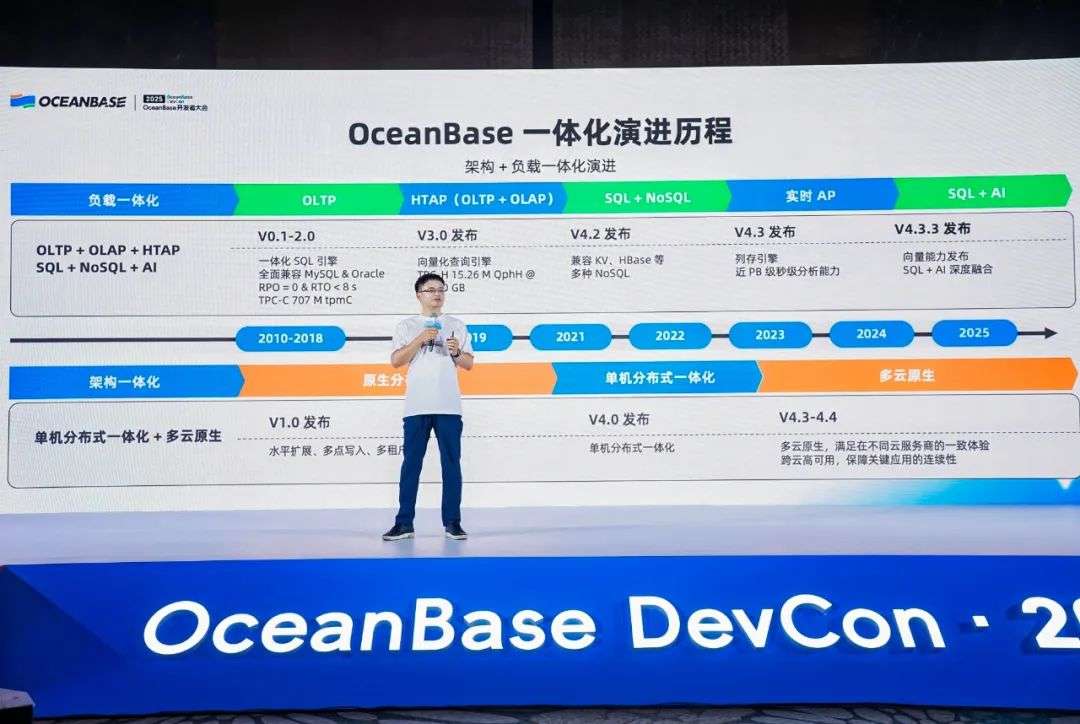 AI大厦需要新的地基！  第2张