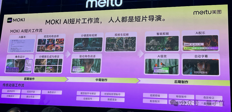 对话吴欣鸿：美图AI首先追求帮用户赚到钱，应用窗口期就2年  第3张