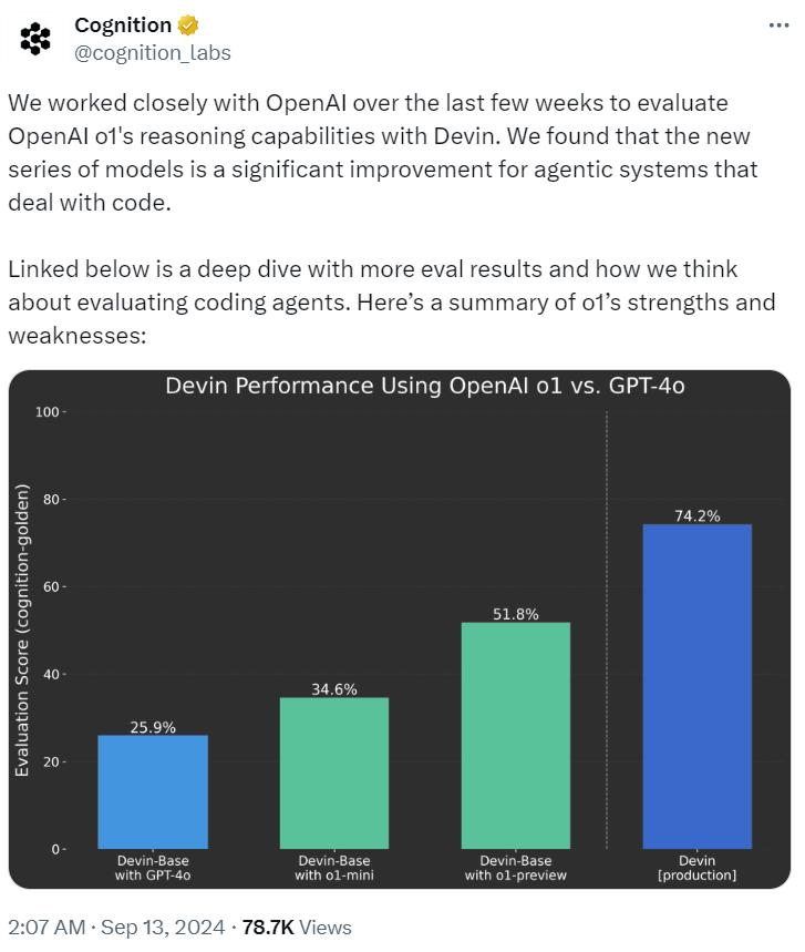 刚刚，OpenAI震撼发布o1大模型，强化学习突破LLM推理极限  第5张