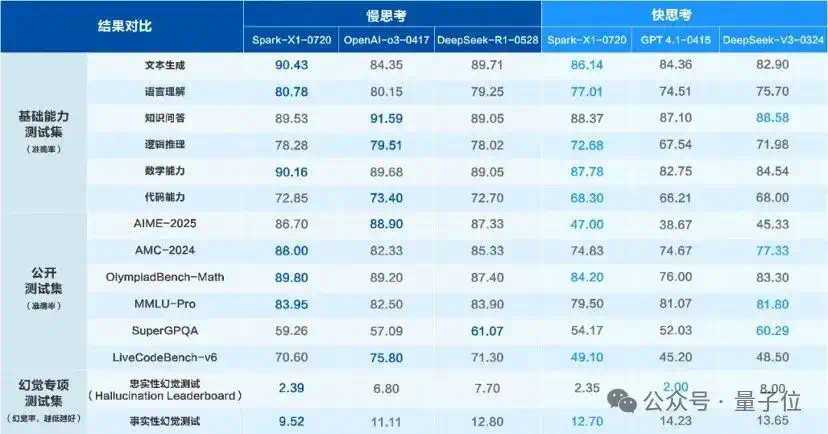 我在WAIC看见的十大趋势  第4张