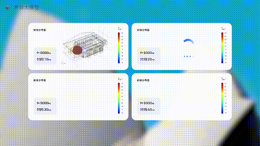 ChatGPT和Sora其实限制了我们对大模型的想象？  第5张