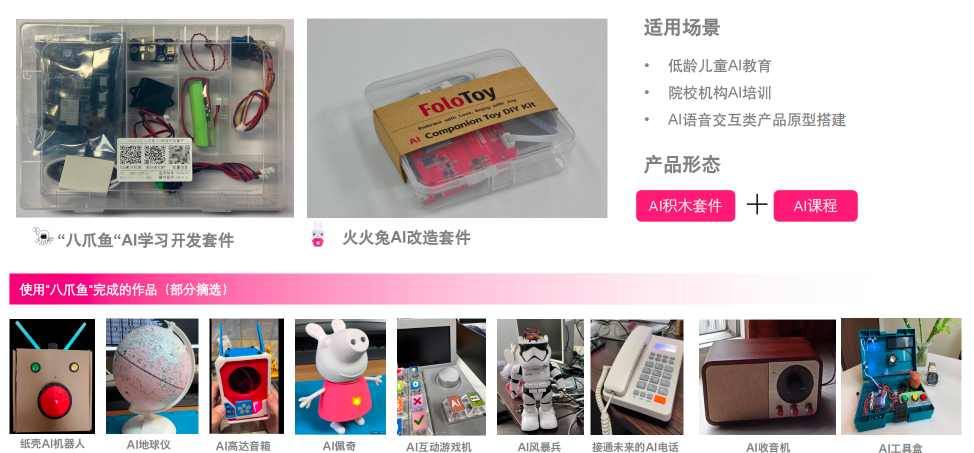 十余人小团队做AI玩具，跑出数万台出货量、20+%复购率？- 对话一线  第4张