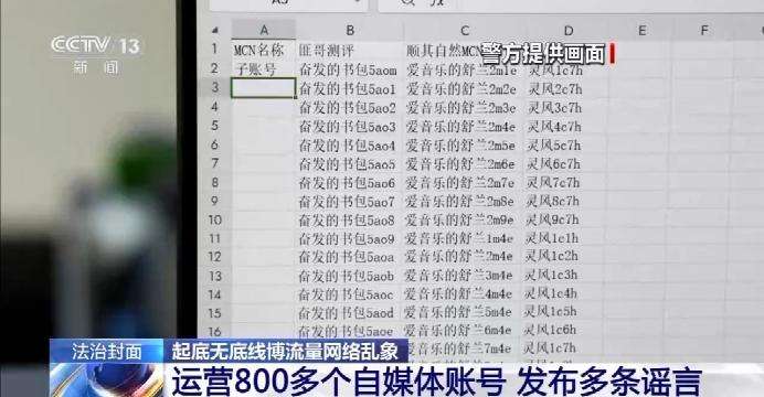 起底自媒体界的“江西帮”：批量起号，AI放量，甲方最爱_1  第2张