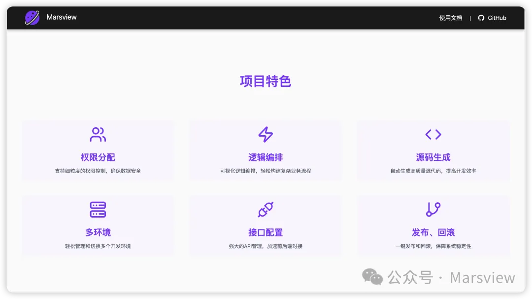 我用v0.dev解决了早期没有设计师的痛点  第14张