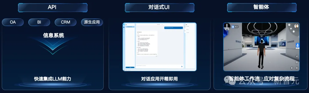 52万张GPU集群塞进一个「盒子」？AI神器破解百模争霸困局！  第12张