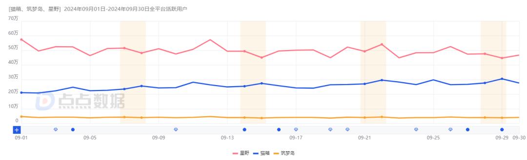 AI时代，出海“扛把子”还是字节？  第21张