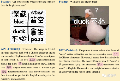 UNC斯坦福等曝光GPT-4V意外漏洞，被人类哄骗数出8个葫芦娃！LeCun和Jim Fan震惊了  第12张