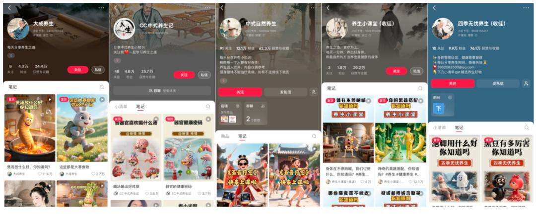3个月涨粉10w的AI养生视频博主，真的赚钱吗？  第2张