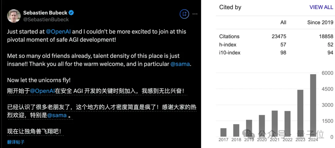 微软万引理论大佬跳槽OpenAI！入职第一天：疯了，这里的人才密度简直疯了  第1张