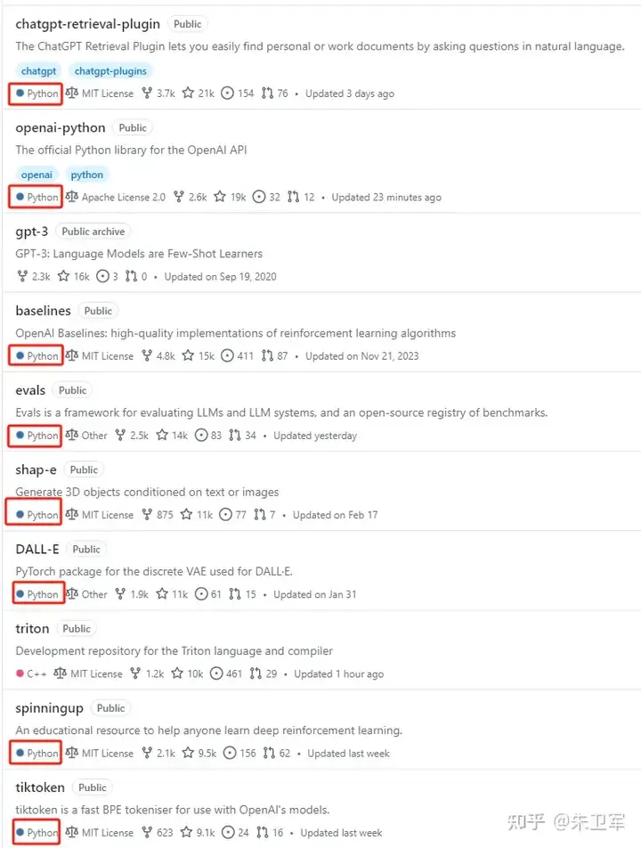 为什么现在AI大模型都是基于Python开发的？  第6张