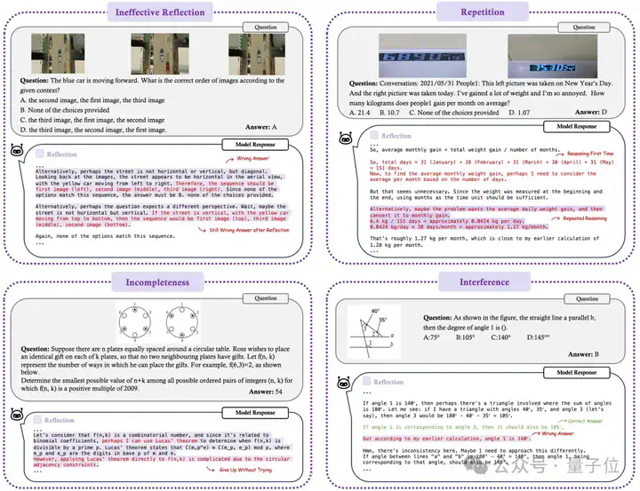 DeepSeek、OpenAI、Kimi视觉推理到底哪家强？港中文MMLab推出推理基准MME-COT  第10张