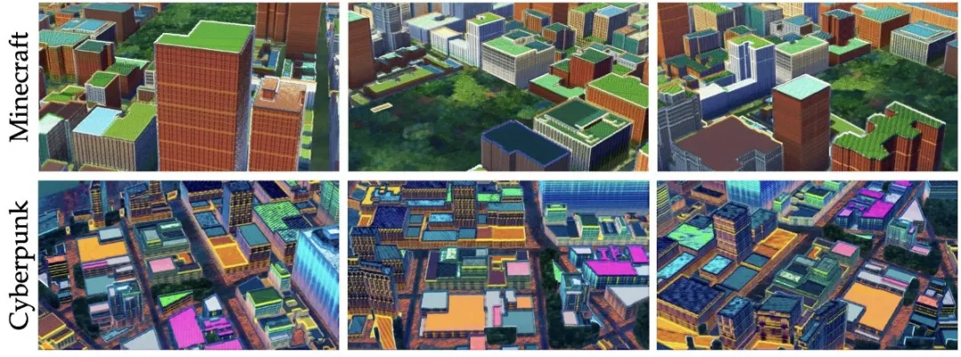 CityDreamer4D- 下一个世界模型，何必是视频生成模型？  第15张