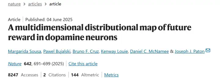 Nature：让AI自适应学习，需要先给它装个多巴胺系统吗？  第8张